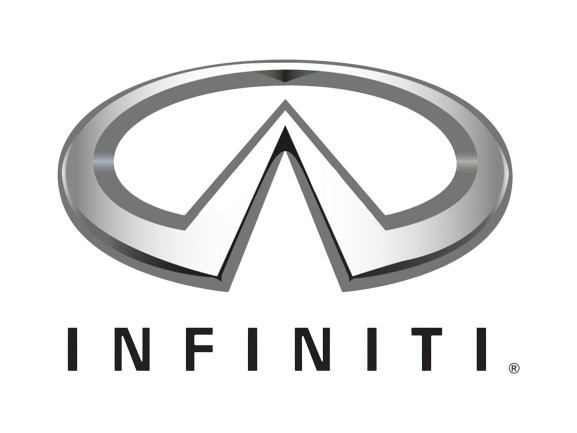 Infiniti Parts Sales